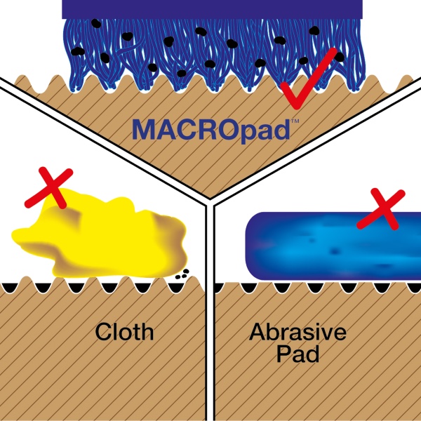 https://www.deeplycleanmarine.com/wp-content/uploads/2021/12/macrofibre-02.jpg